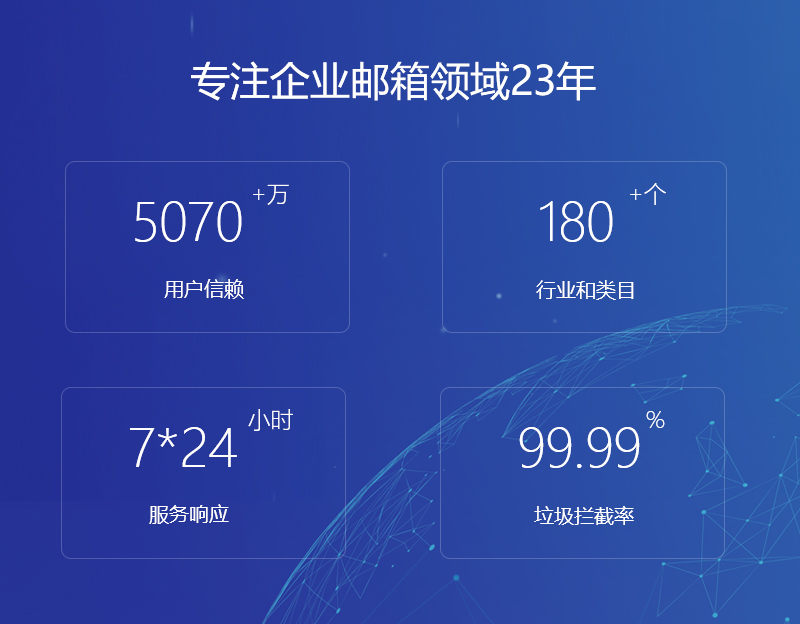 喀什网易企业邮箱